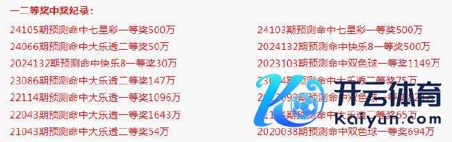 沈梦蝶瞻望中奖7326万